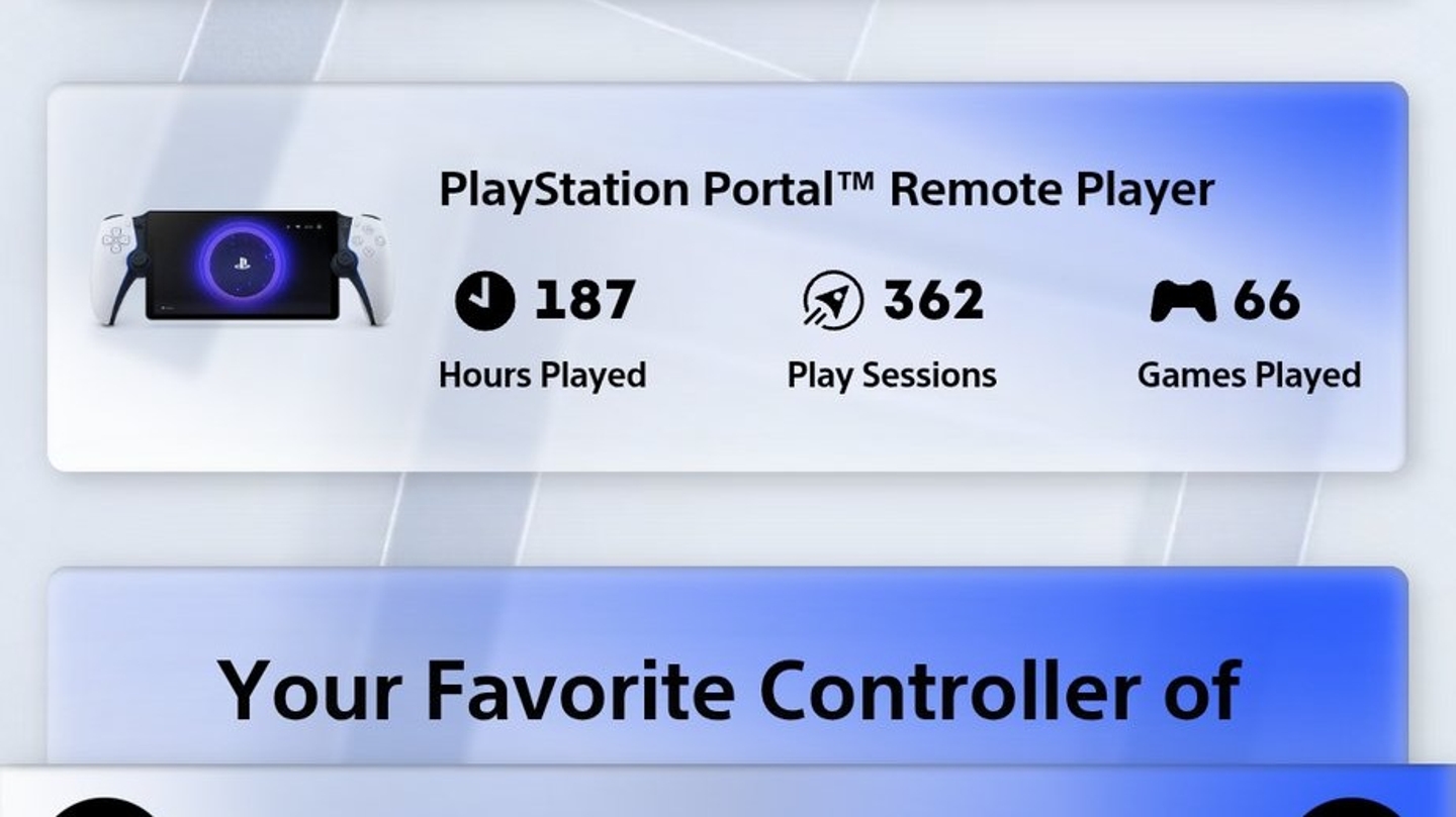 Comment trouver votre PlayStation Wrap-Up : Récapitulatif de 2025