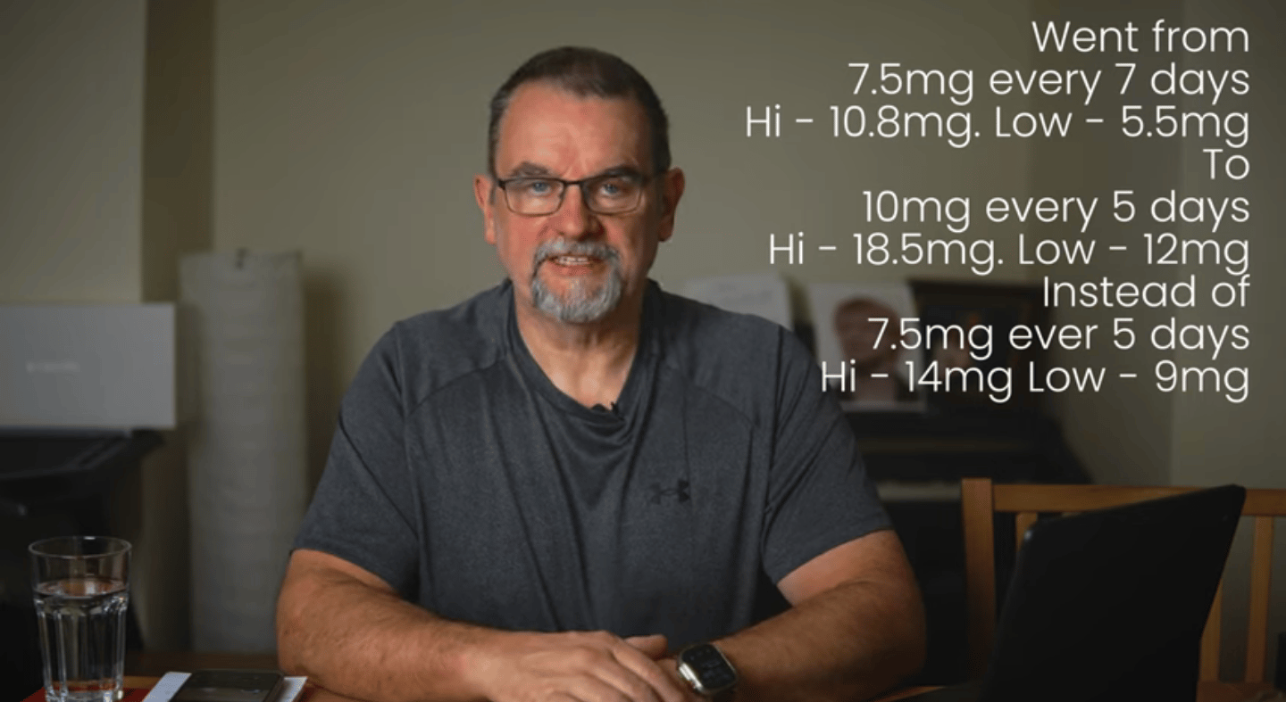 1 Reason People Can T Lose Weight Truth About Burning Fat Ozempic Dr Nick Fuller